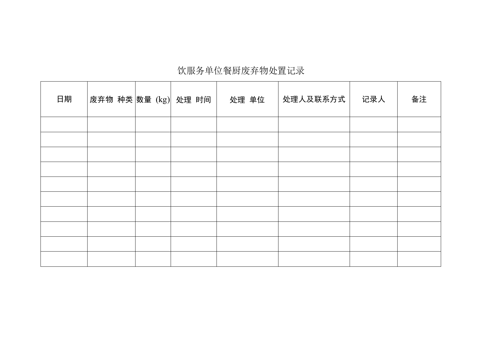 餐饮服务单位餐厨废弃物处置记录表