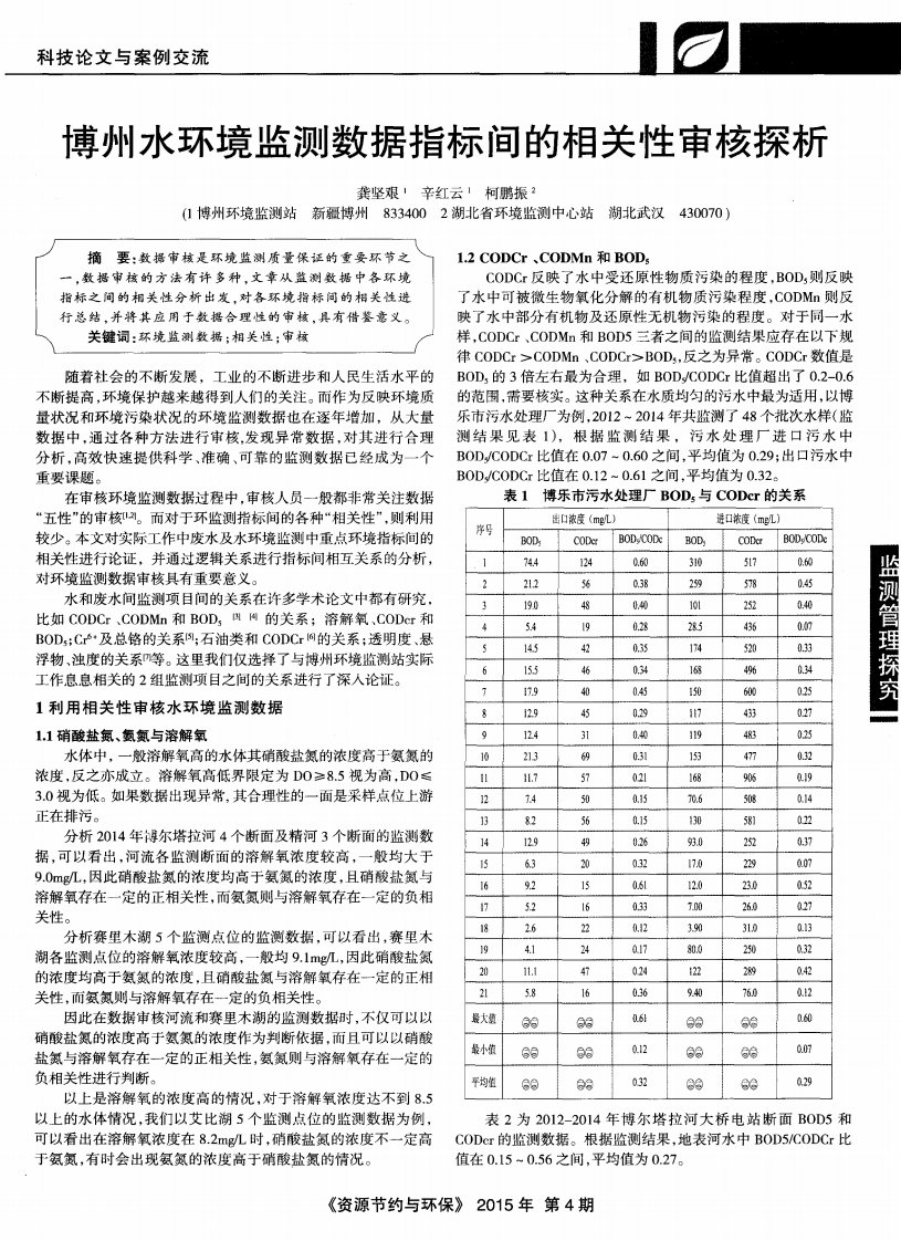 博州水环境监测数据指标间的相关性审核探析-论文