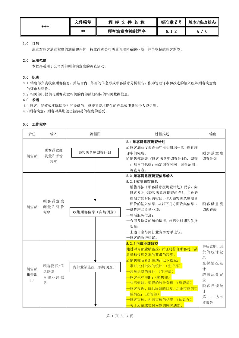 IATF16949顾客满意度控制程序