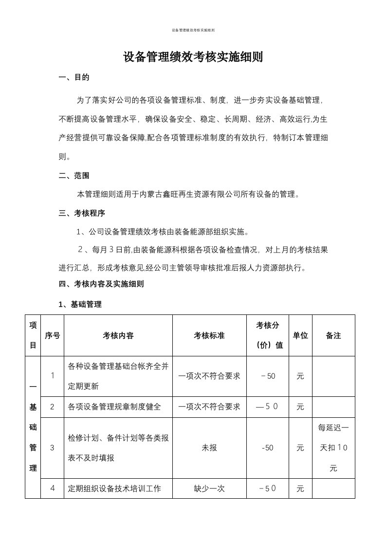 设备管理绩效考核实施细则