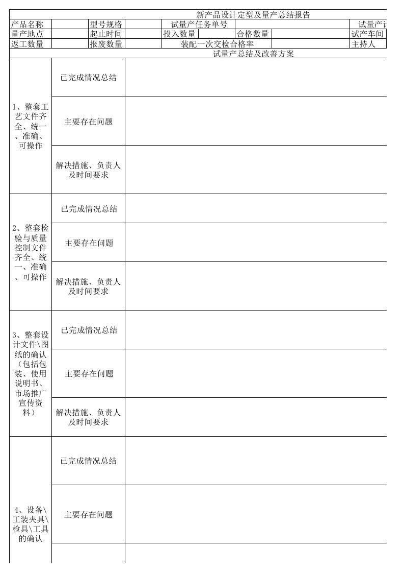 试量产总结报告