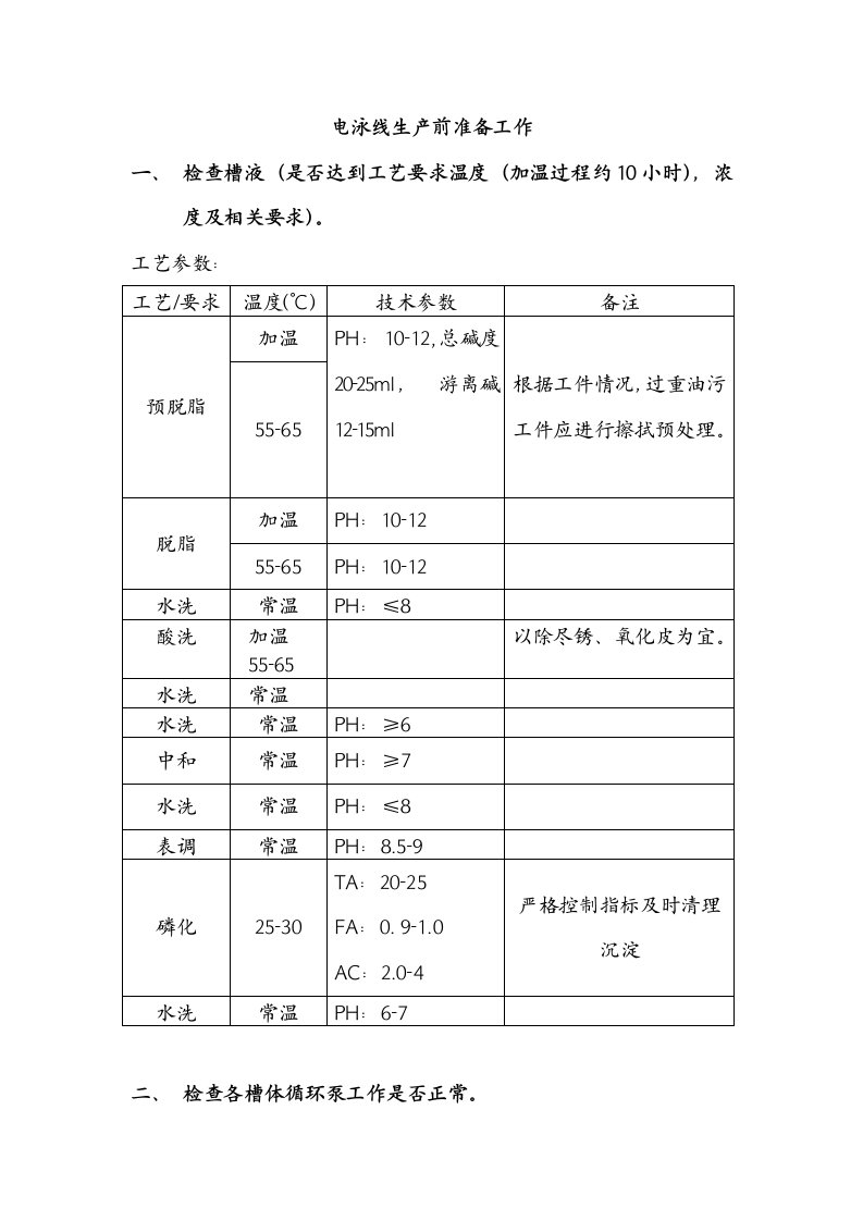 电泳线作业指导书