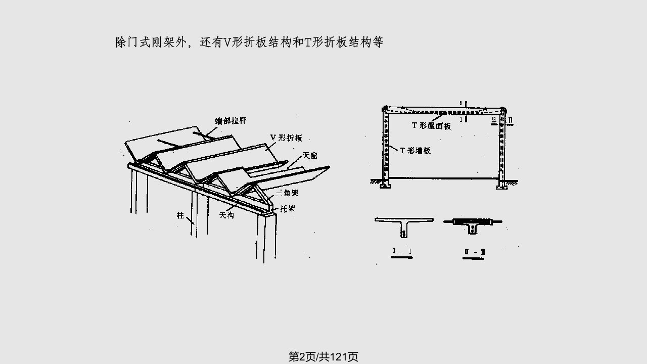 混凝土结构设计课件第3章单层厂房