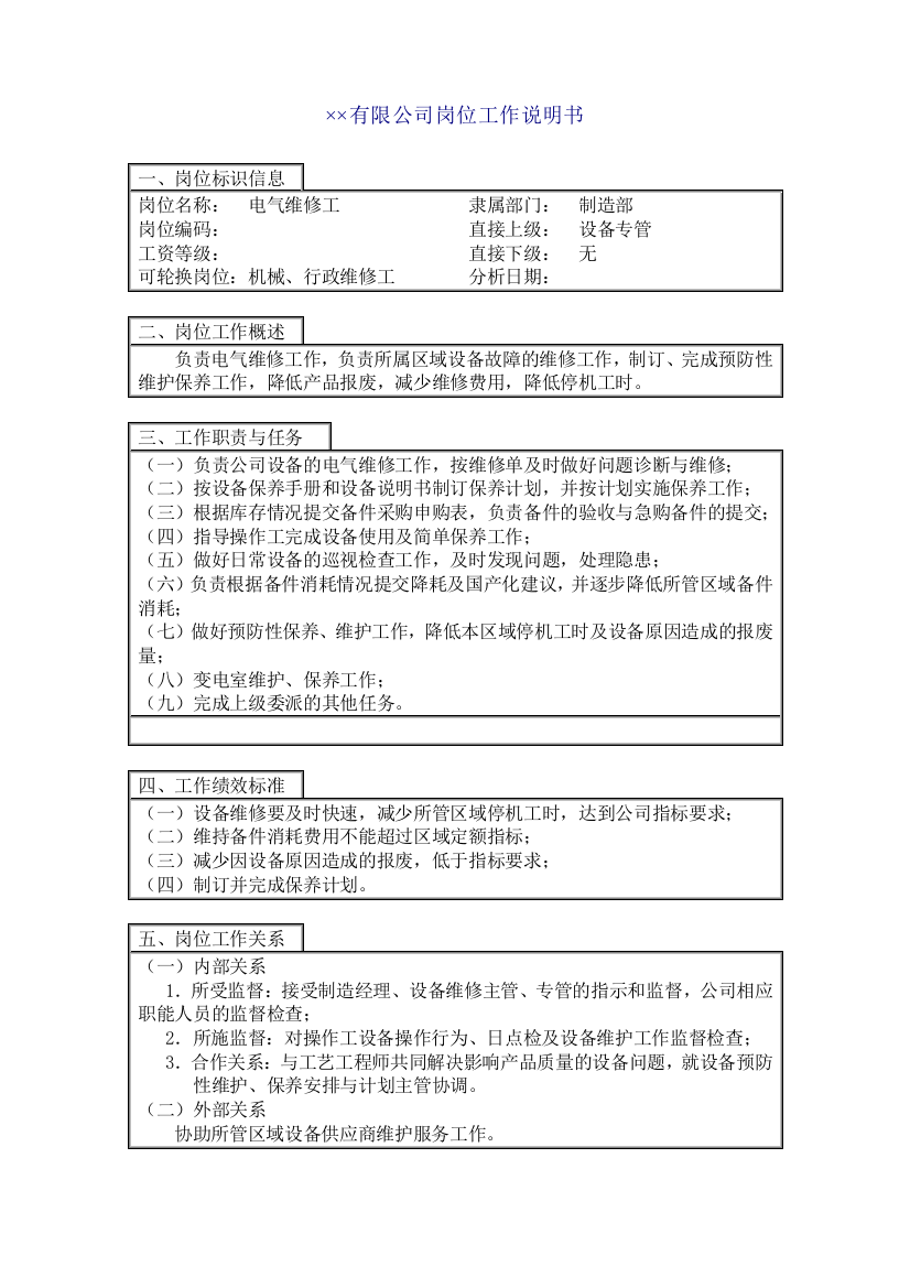 中国人力资源开发研究会电气维修工岗位说明书