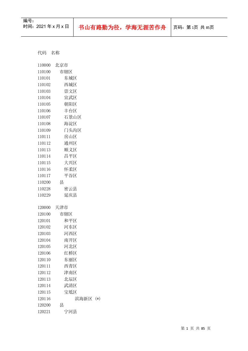 全国各地行政区划代码名称