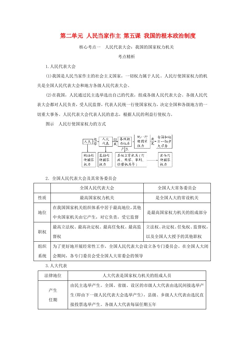 2025版高考政治全程一轮复习核心突破必修3第二单元人民当家作主第五课我国的根本政治制度