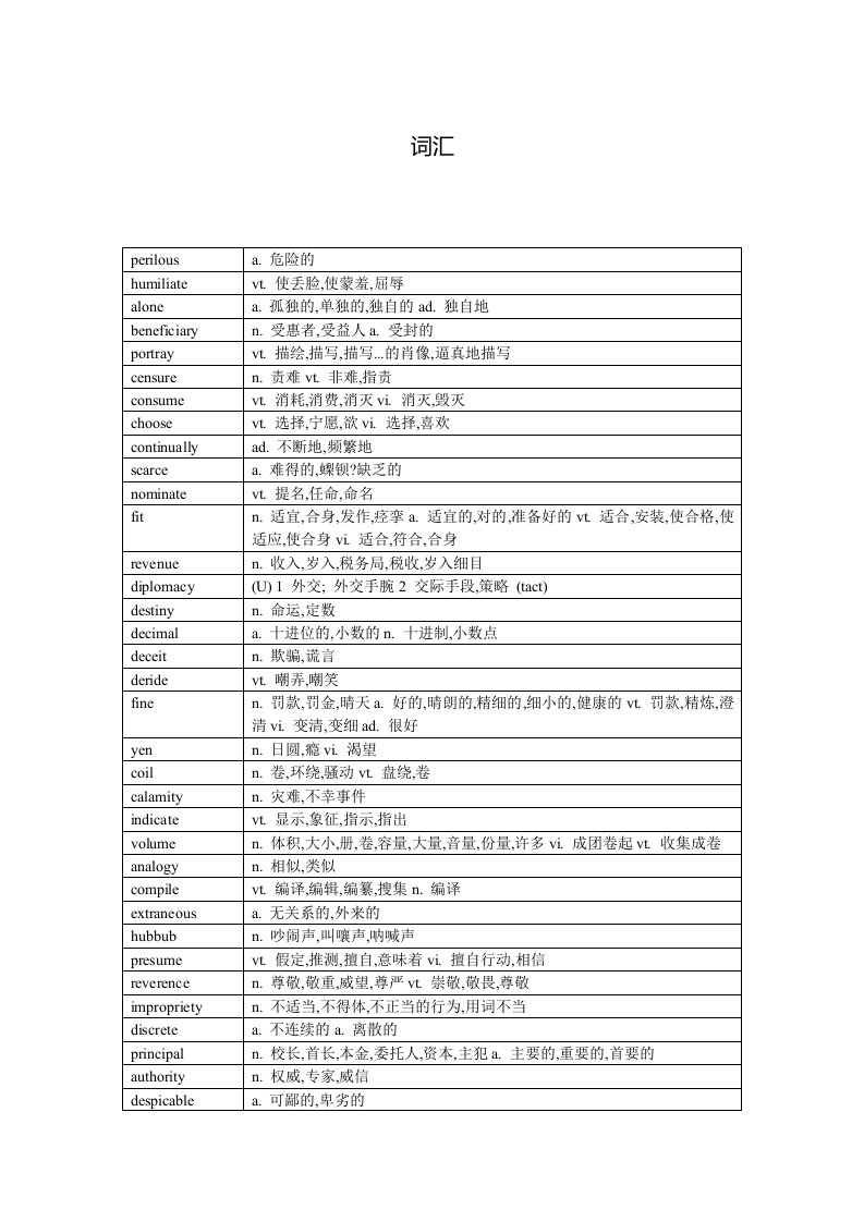 托福词汇乱序版