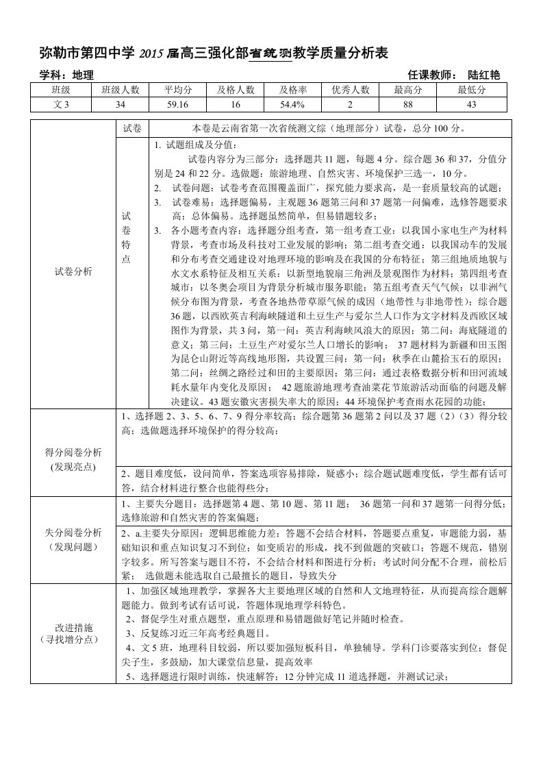 省统测地理教学质量分析(陆红艳)