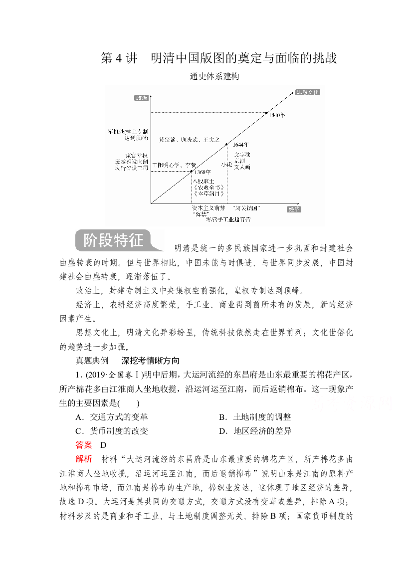 2020历史通史版大二轮专题复习冲刺教师用书