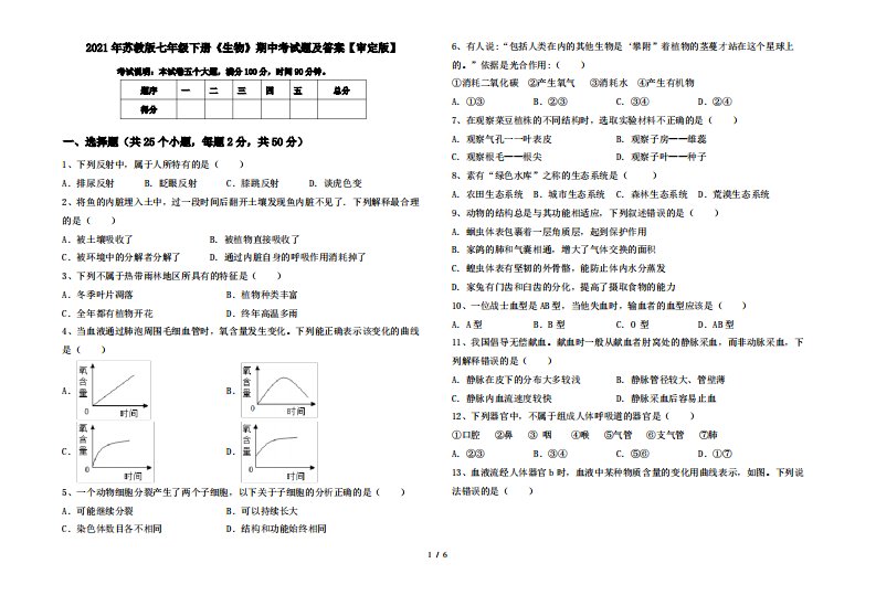 2021年苏教版七年级下册《生物》期中考试题及答案【审定版】