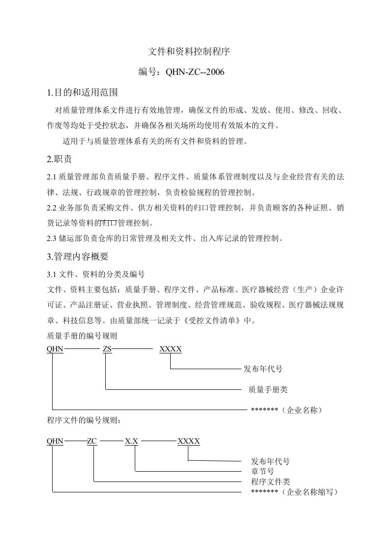 医疗器械企业程序文件