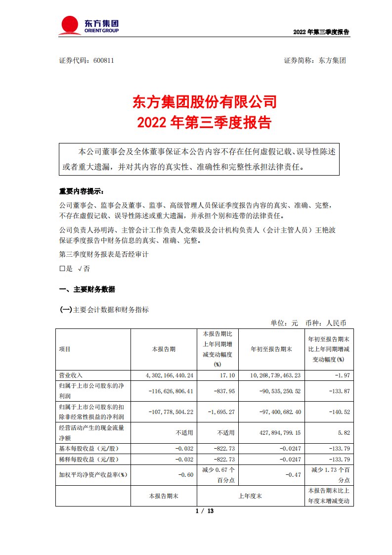 上交所-东方集团2022年第三季度报告-20221030