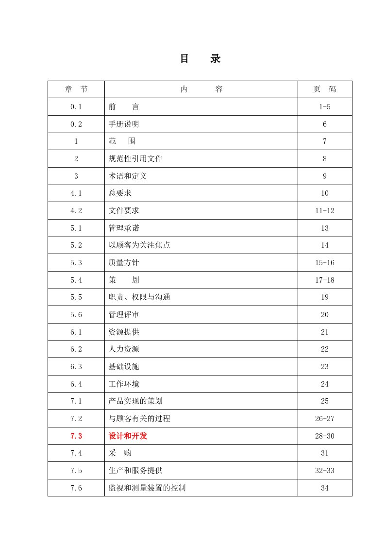 质量手册-QM-01