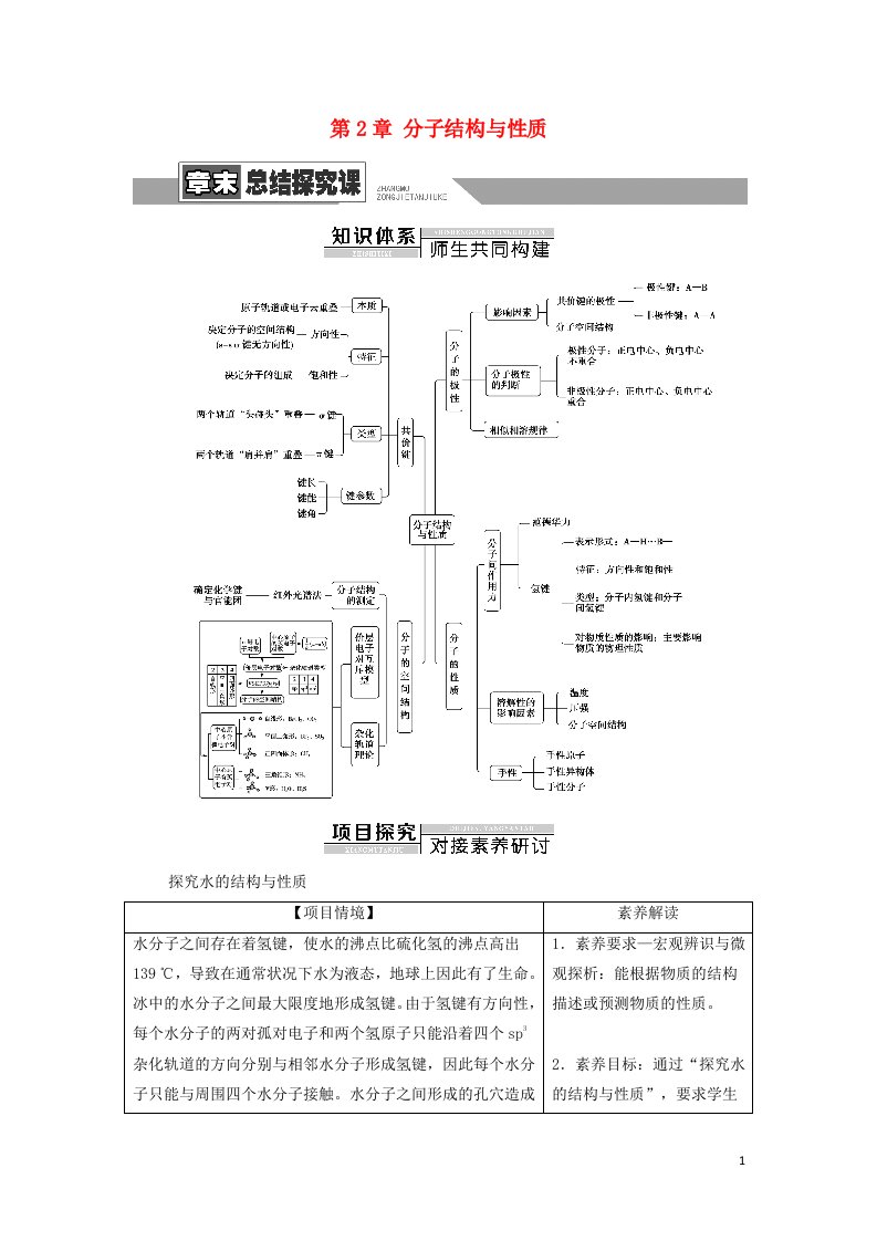 2021_2022学年新教材高中化学第2章分子结构与性质章末总结探究课学案新人教版选择性必修第二册