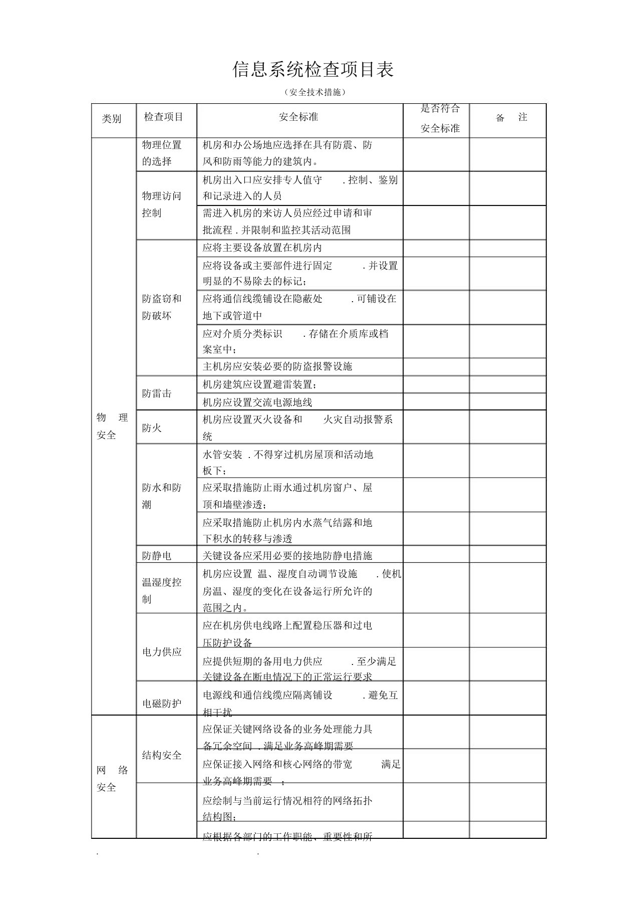 信息系统网络安全检查表