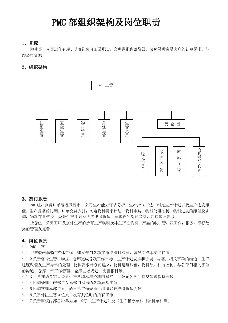 PMC部组织架构及岗位职责