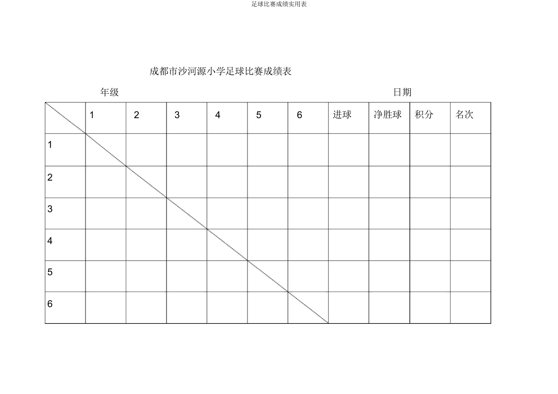 足球比赛成绩实用表