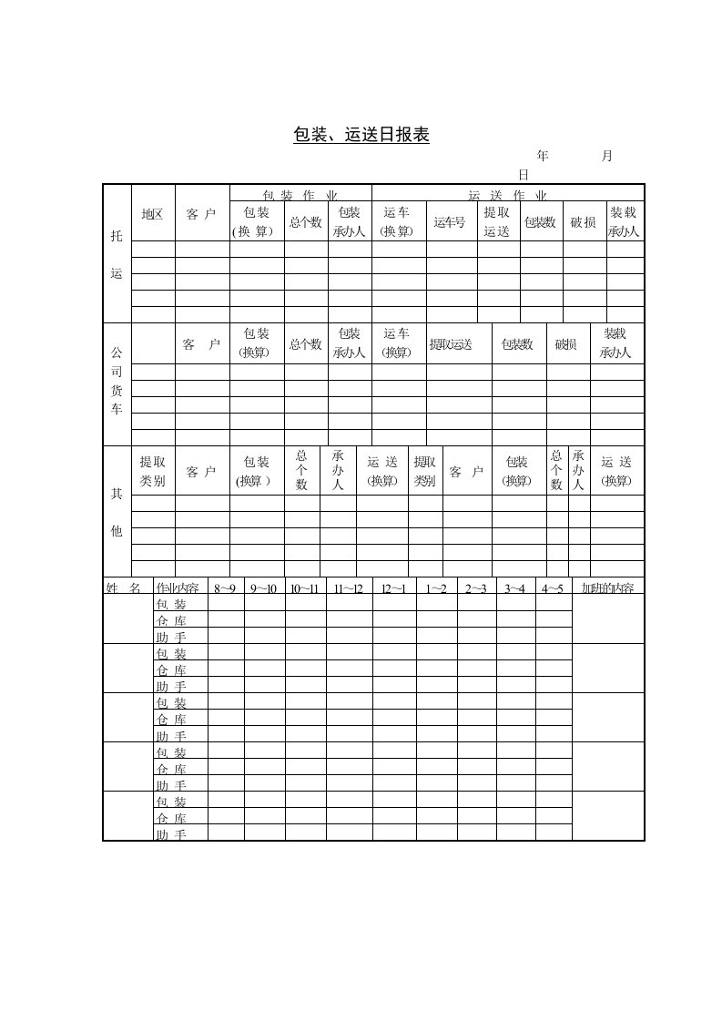 包装、运送日报表