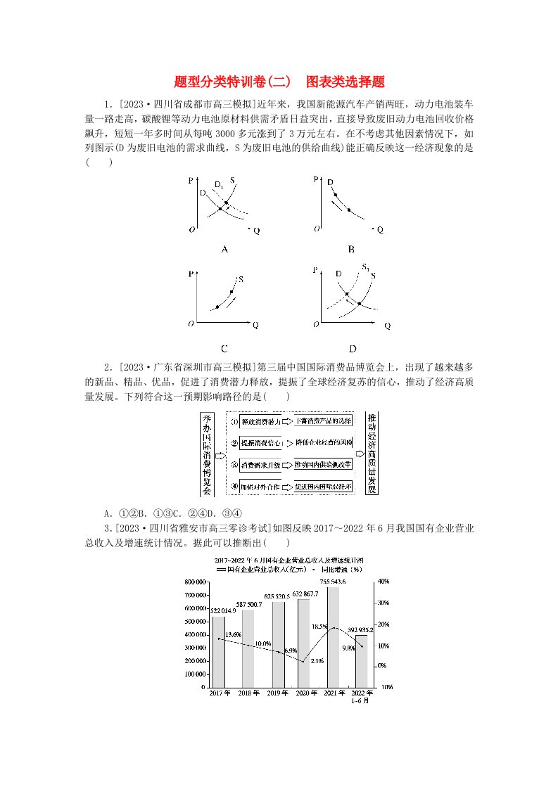 统考版2024届高考政治二轮专项分层特训卷第二部分题型分类特训卷二图表类选择题