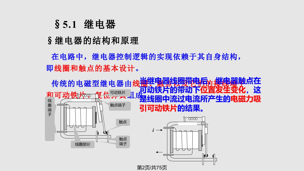 风电场电气二次系统