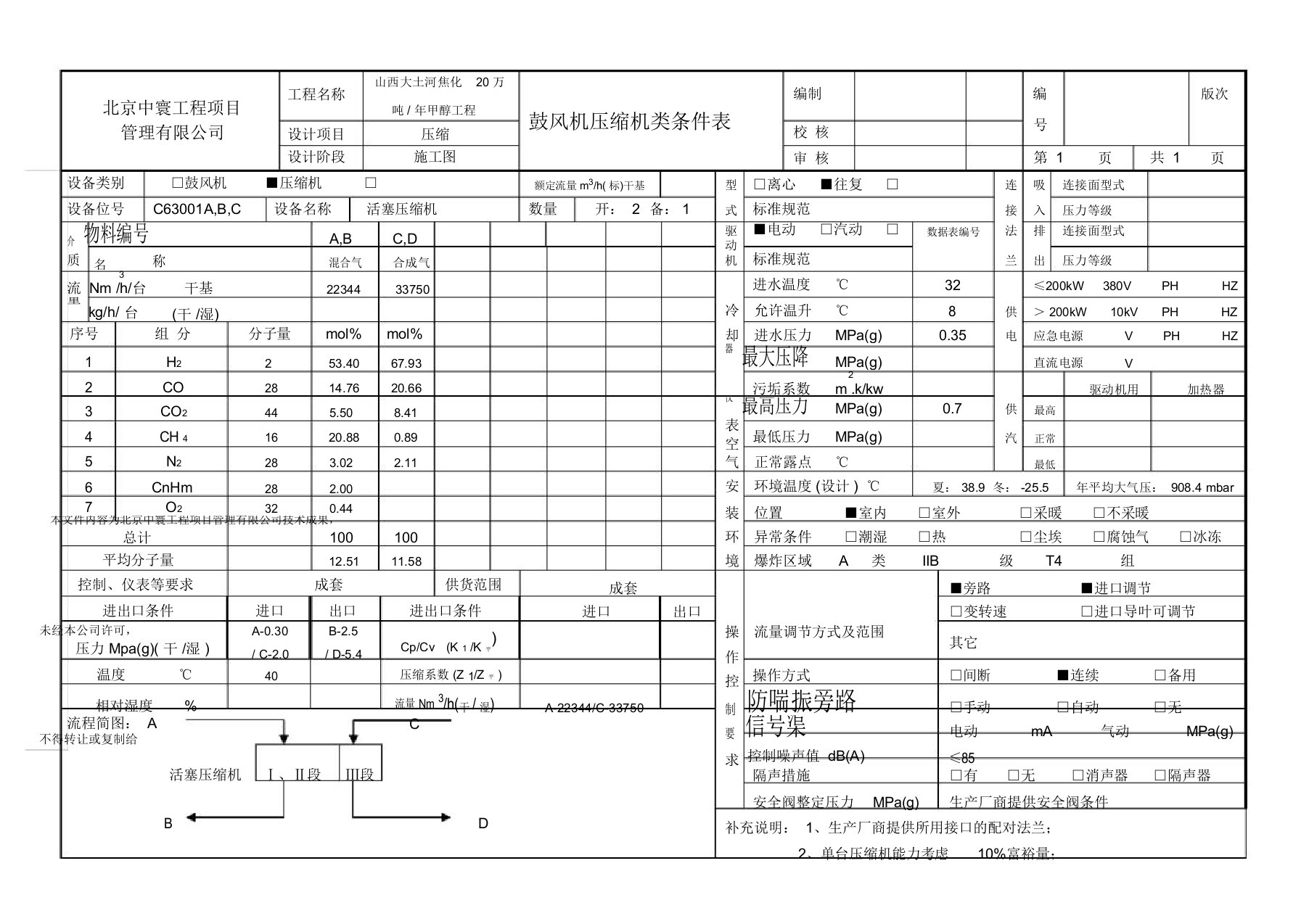 活塞压缩机-数据表