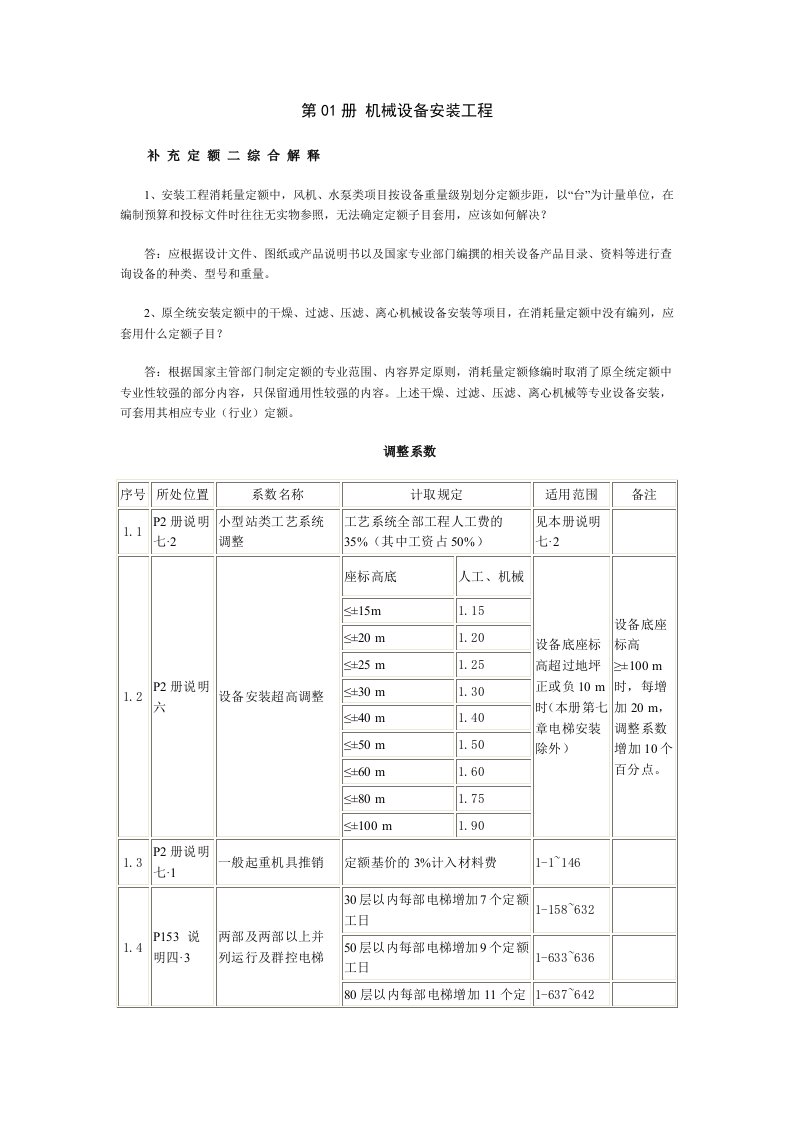 山东安装消耗量定额补充定额二综合解释