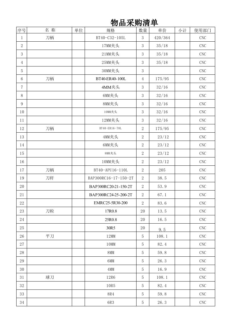 CNC刀具清单报价