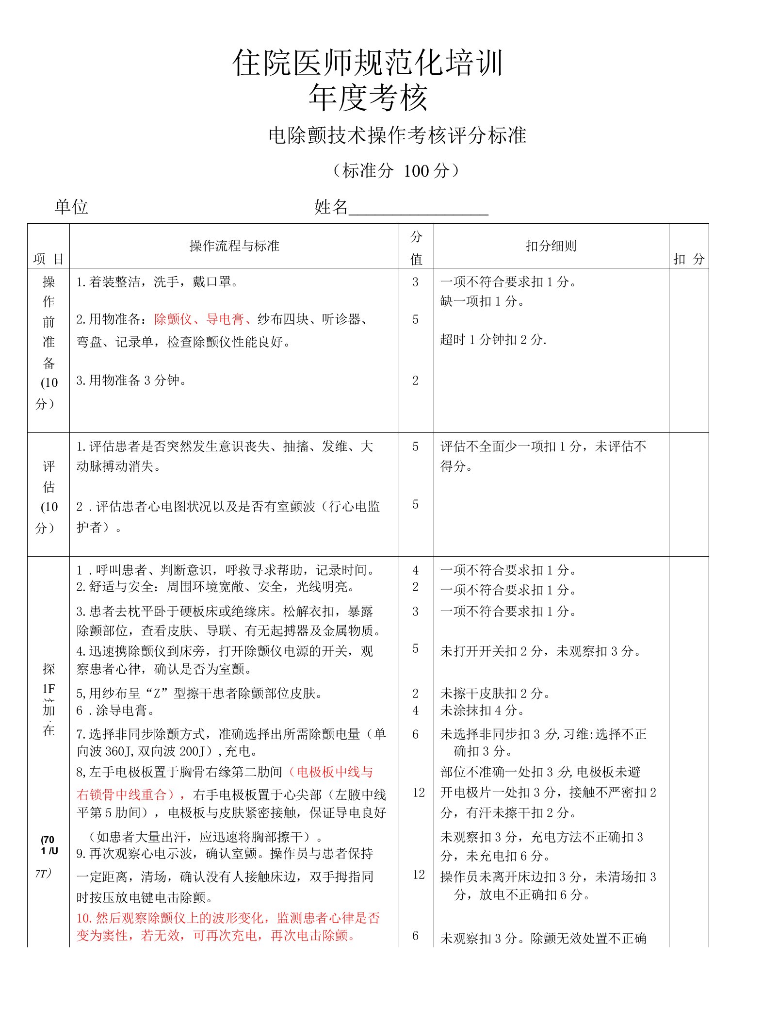 住院医师电除颤技术操作考核评分标准