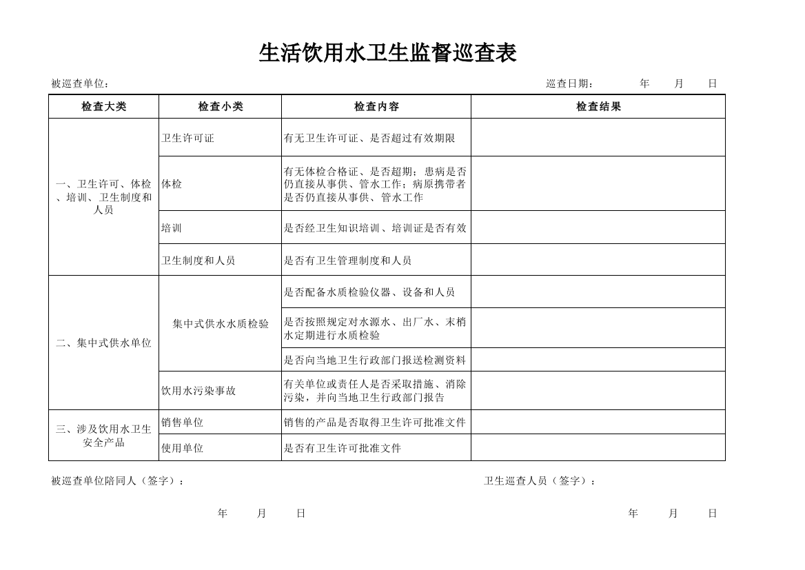 生活饮用水卫生监督巡查记录表