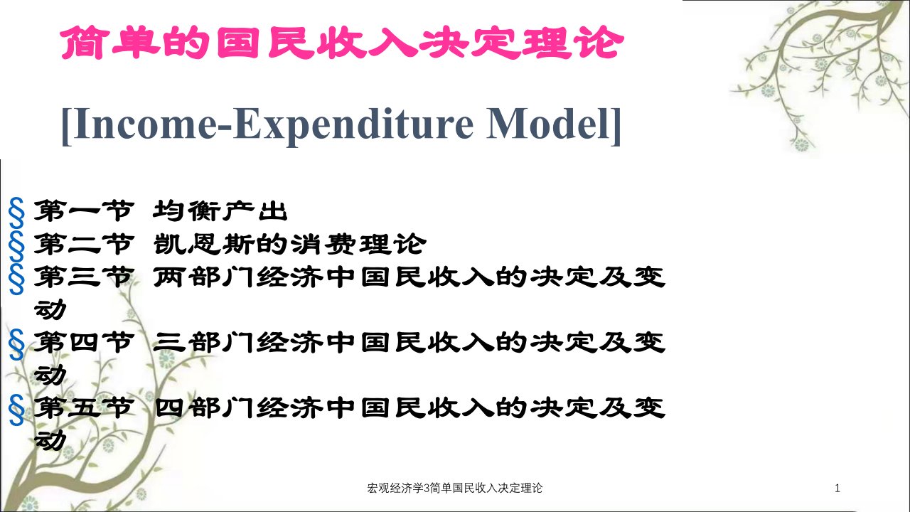 宏观经济学3简单国民收入决定理论课件