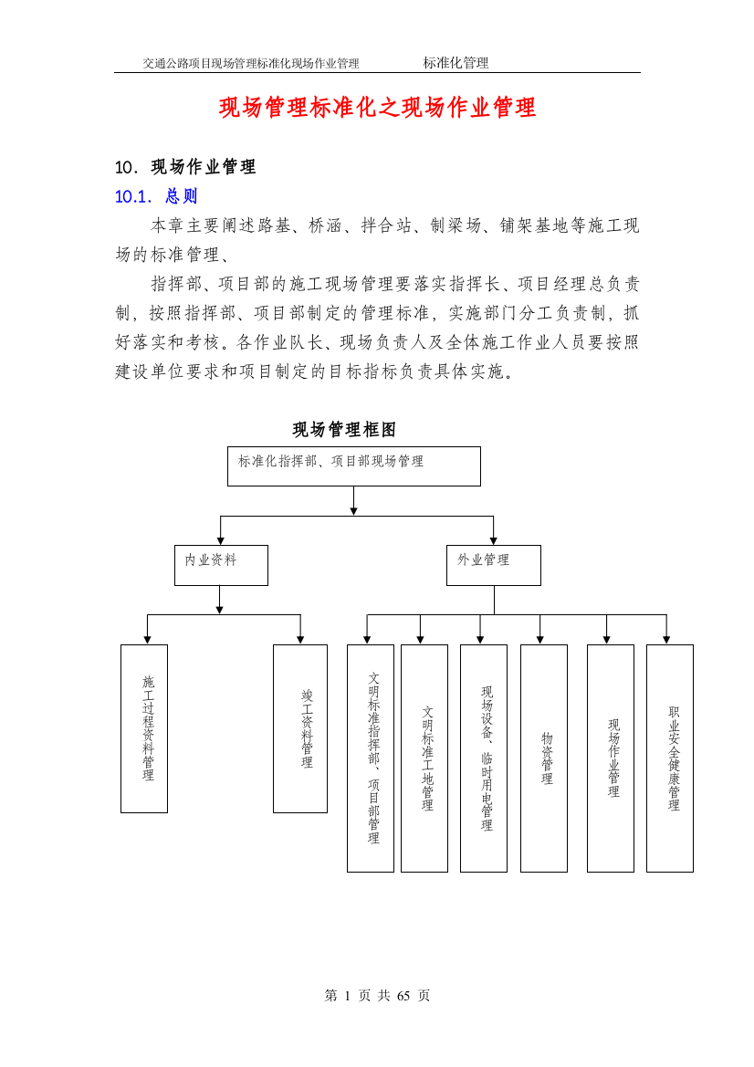 交通公路项目现场管理标准化现场作业管理