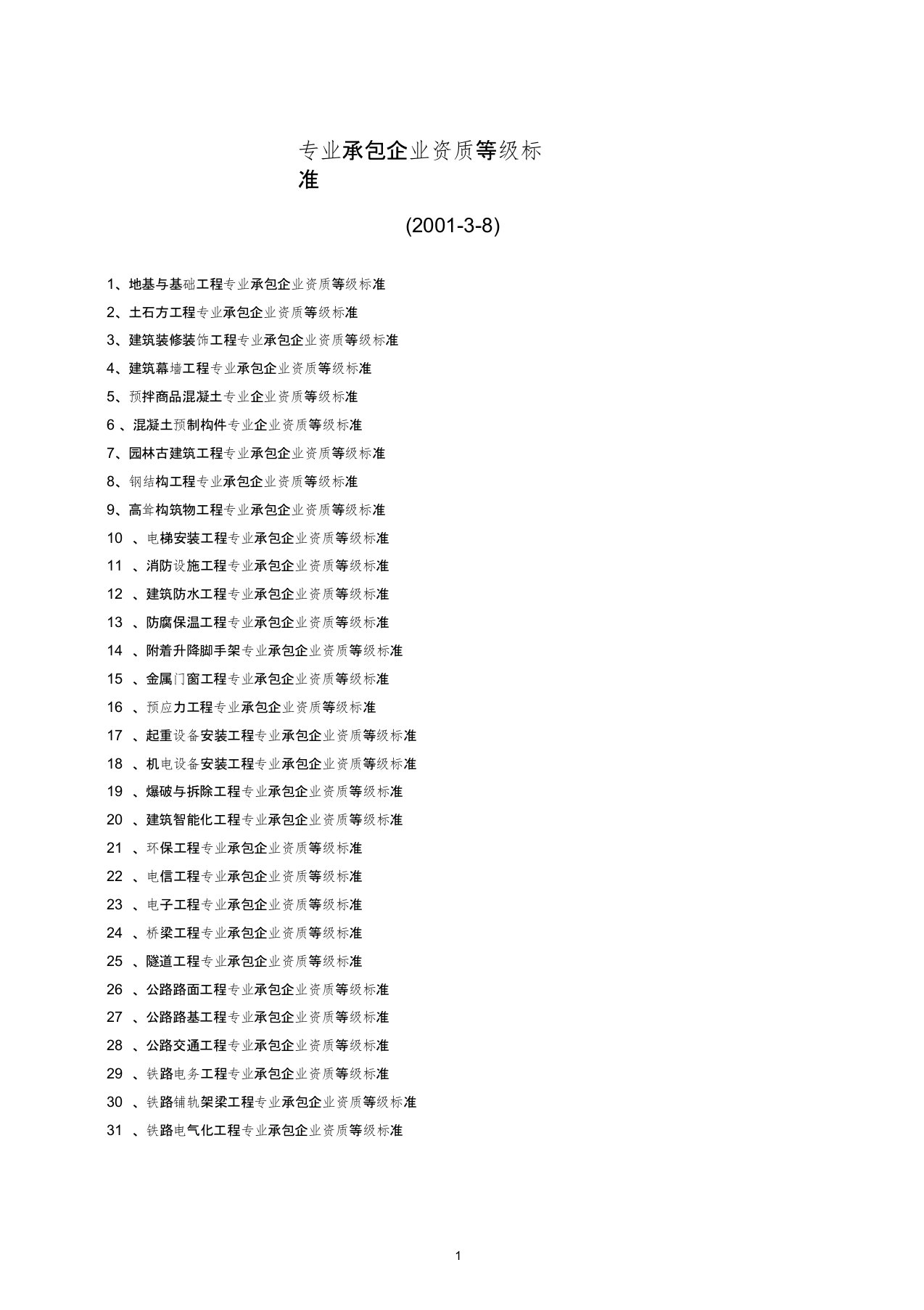 (完整版)专业承包资质标准