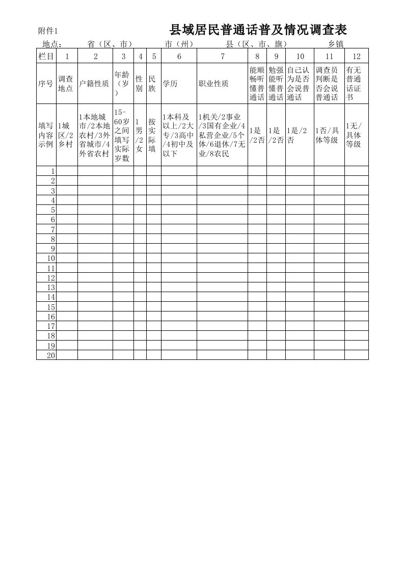 县域居民普通话普及情况调查表