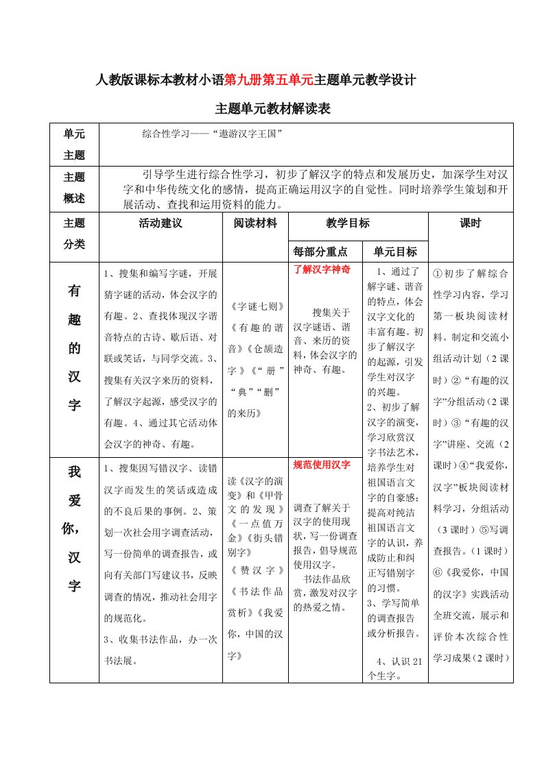 人gg教版课标暴动本教材小语第九册第五单元主题单元教学设计