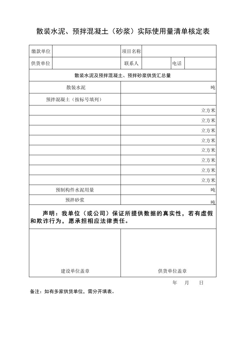 实际使用量清单核定表