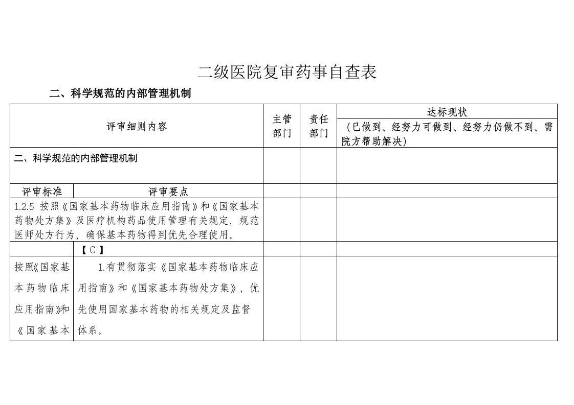 医疗行业-二级医院复审药事自查表