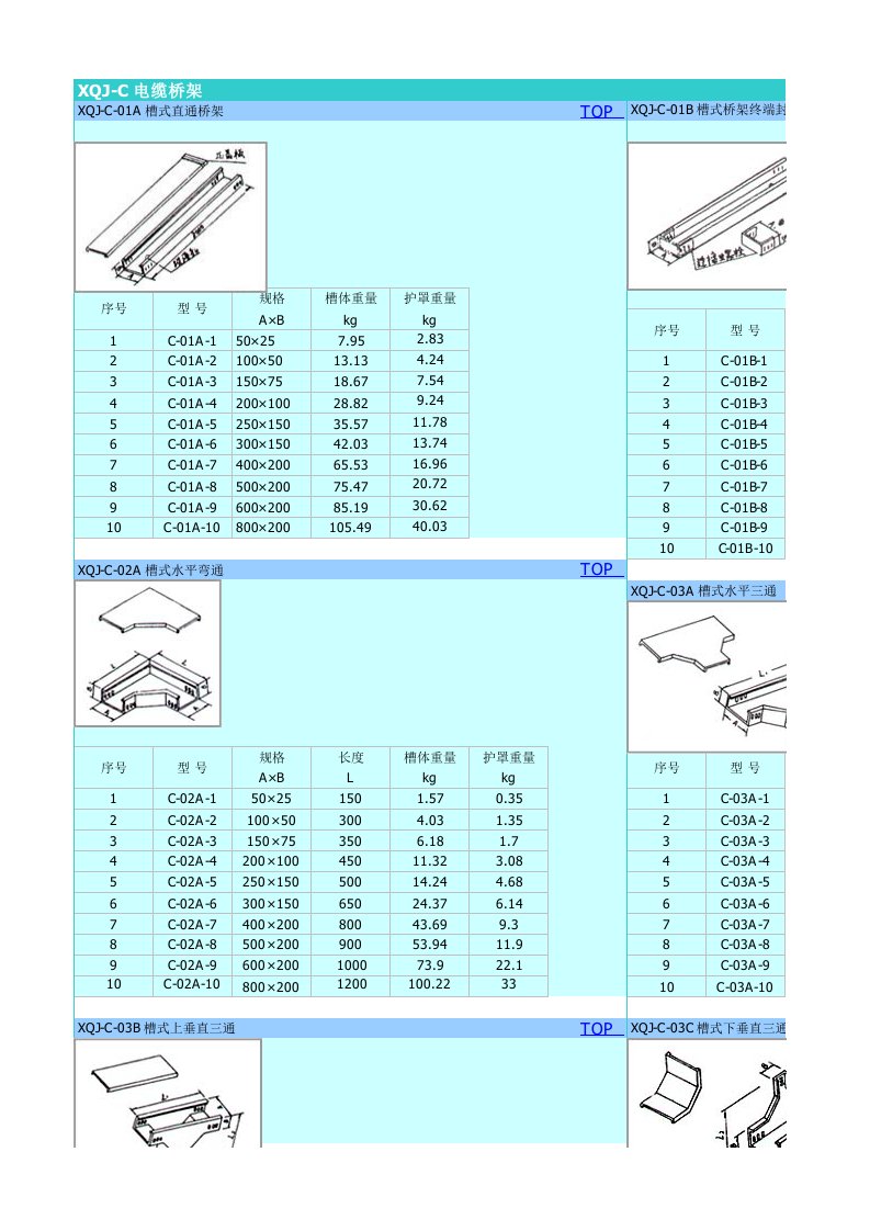 XQJ-C_电缆桥架_对照表（精选）