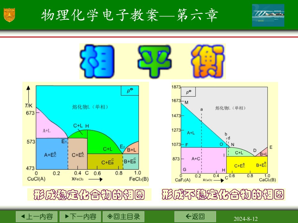 物理化学电子教案-第六章