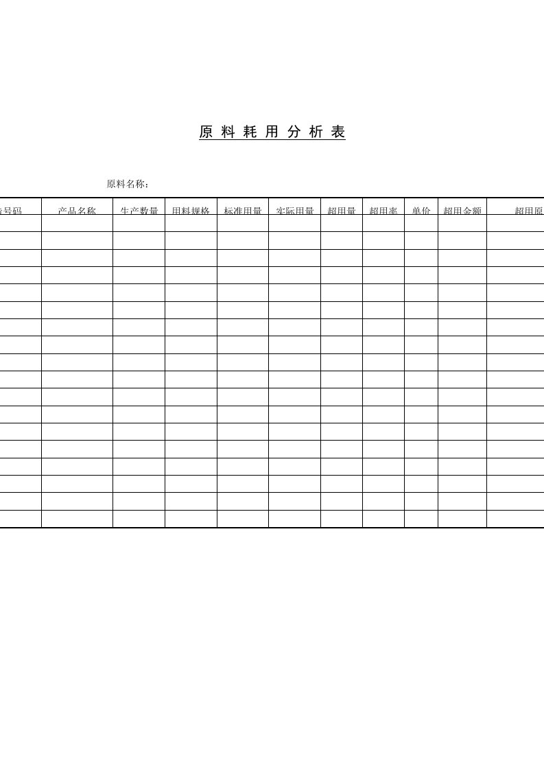 企业原料耗用分析表