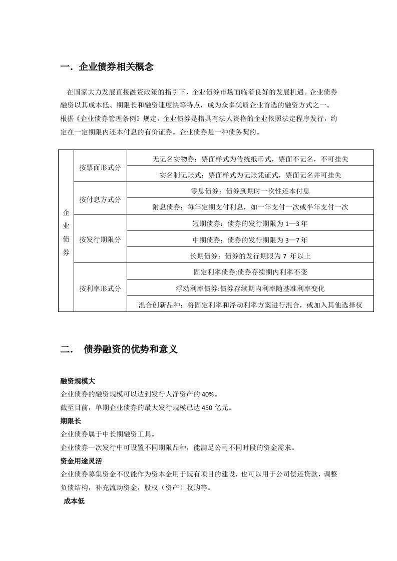 企业债券综合资料