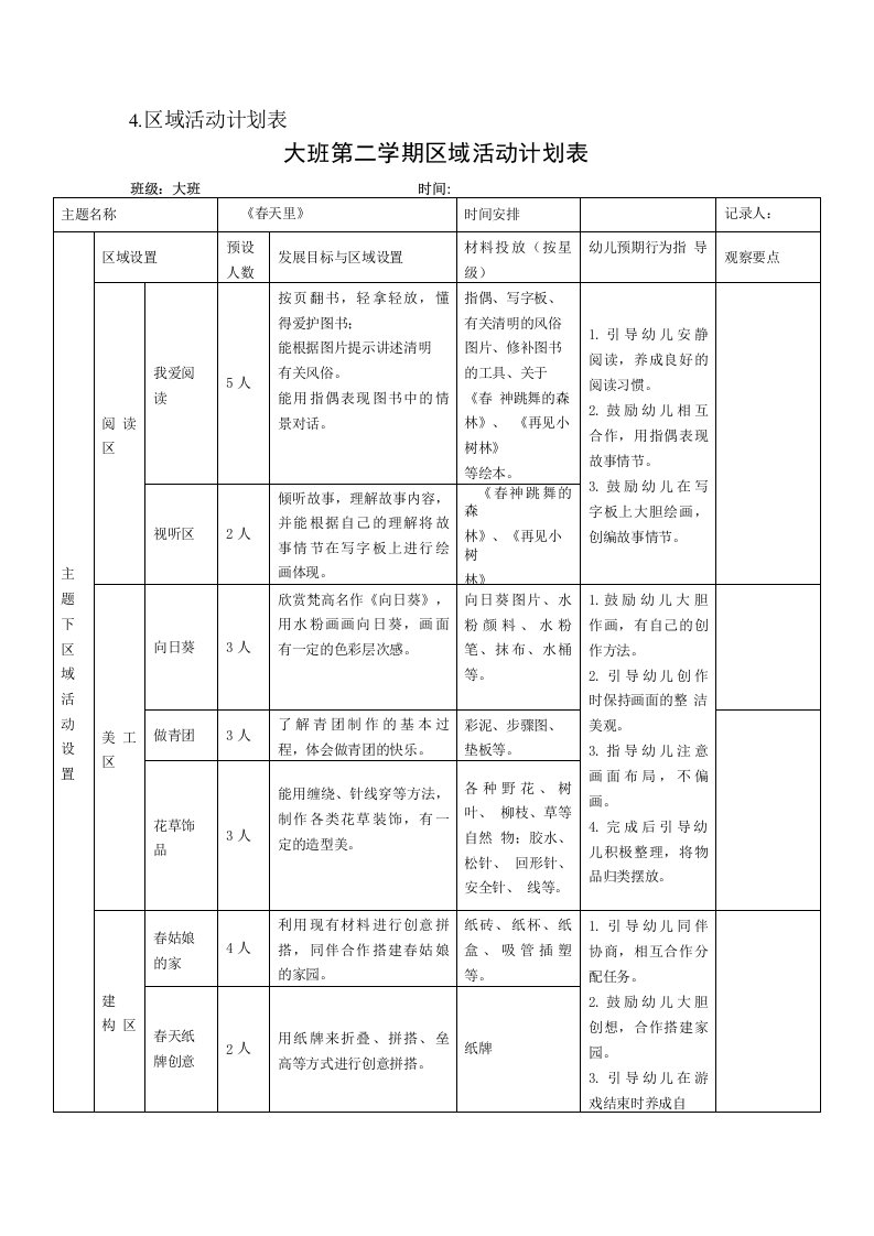 幼儿园主题大班下：春天里（区域材料投放表）