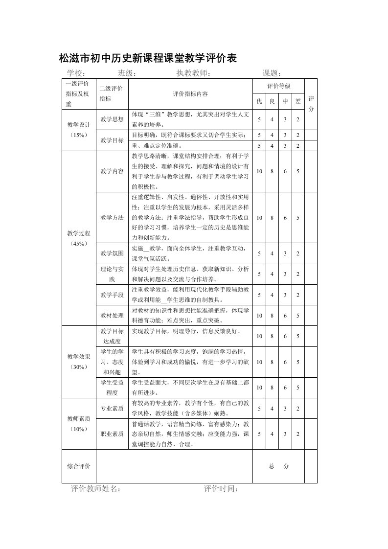 松滋市初中历史新课程课堂教学评价表