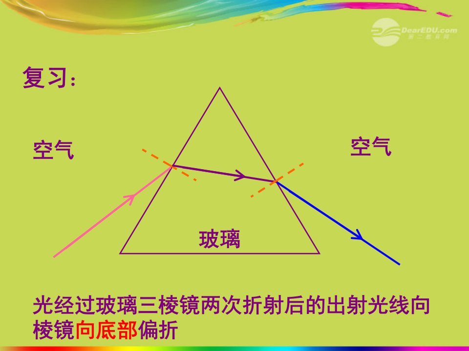 八年级物理上册4.5