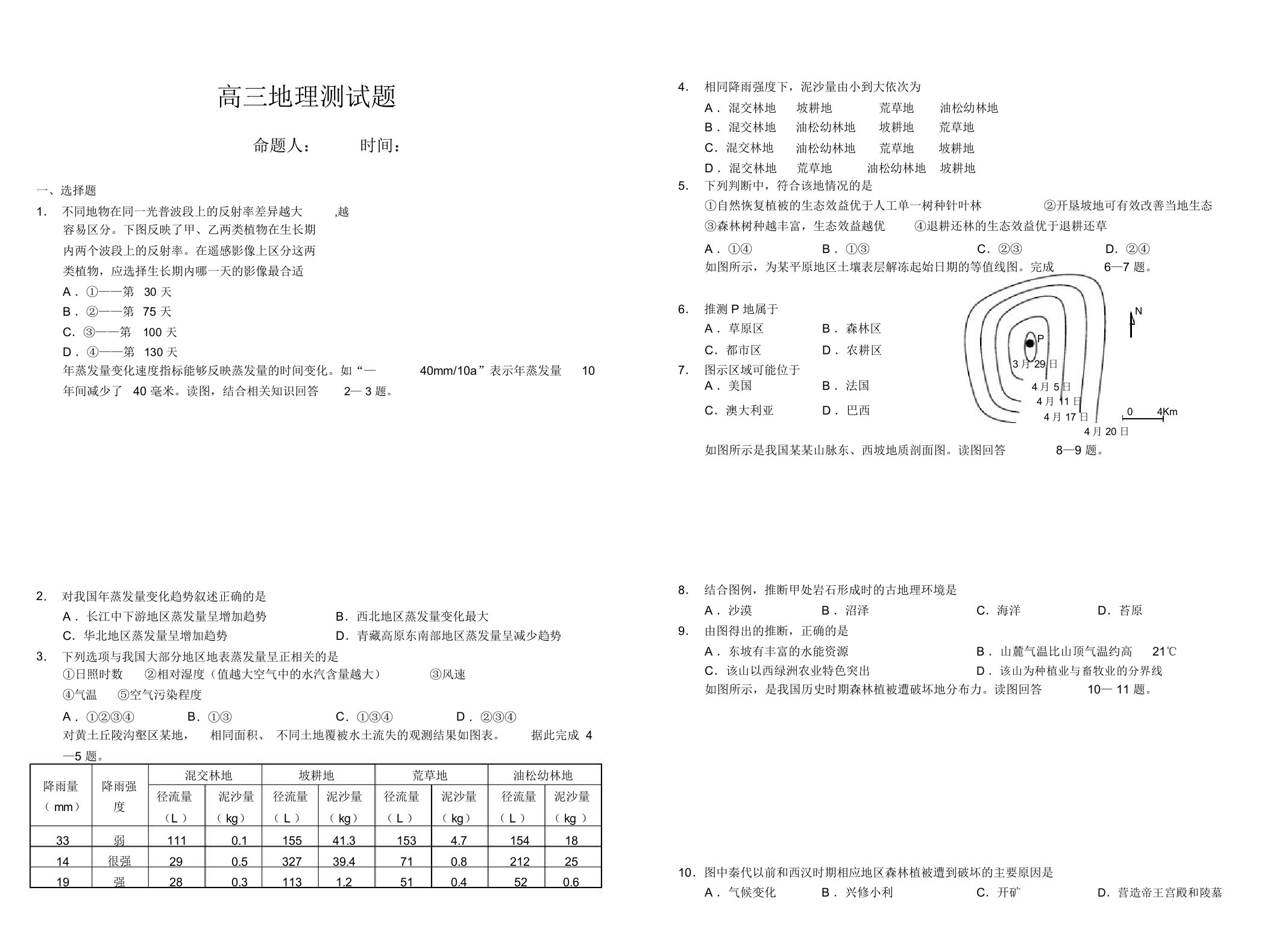 高三地理测试题(一)