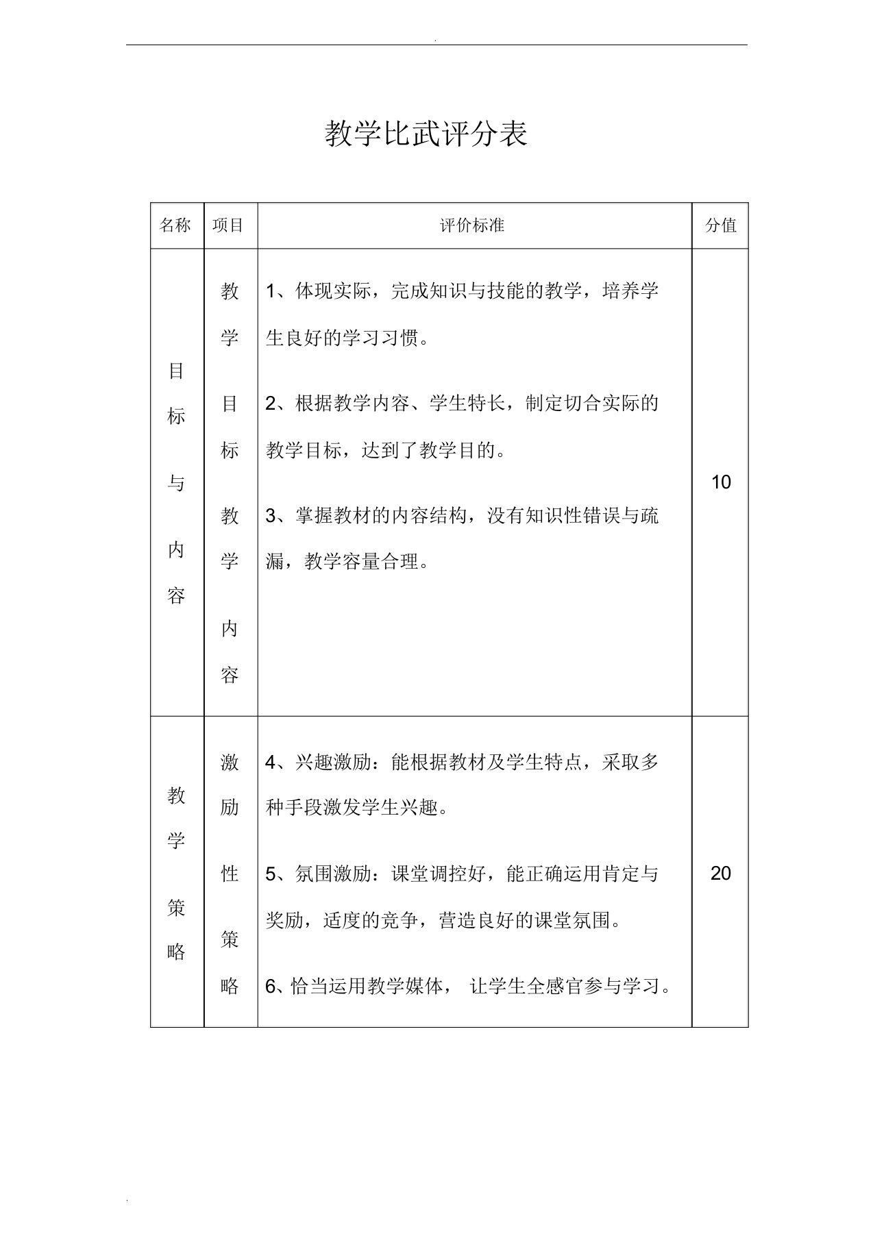 教学比武评分表