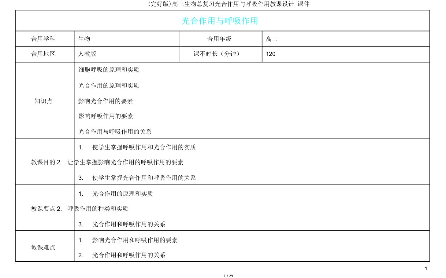 高三生物总复习光合作用与呼吸作用教案课件