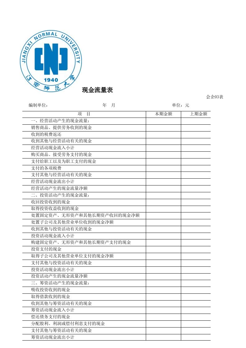 中国财务报表模板