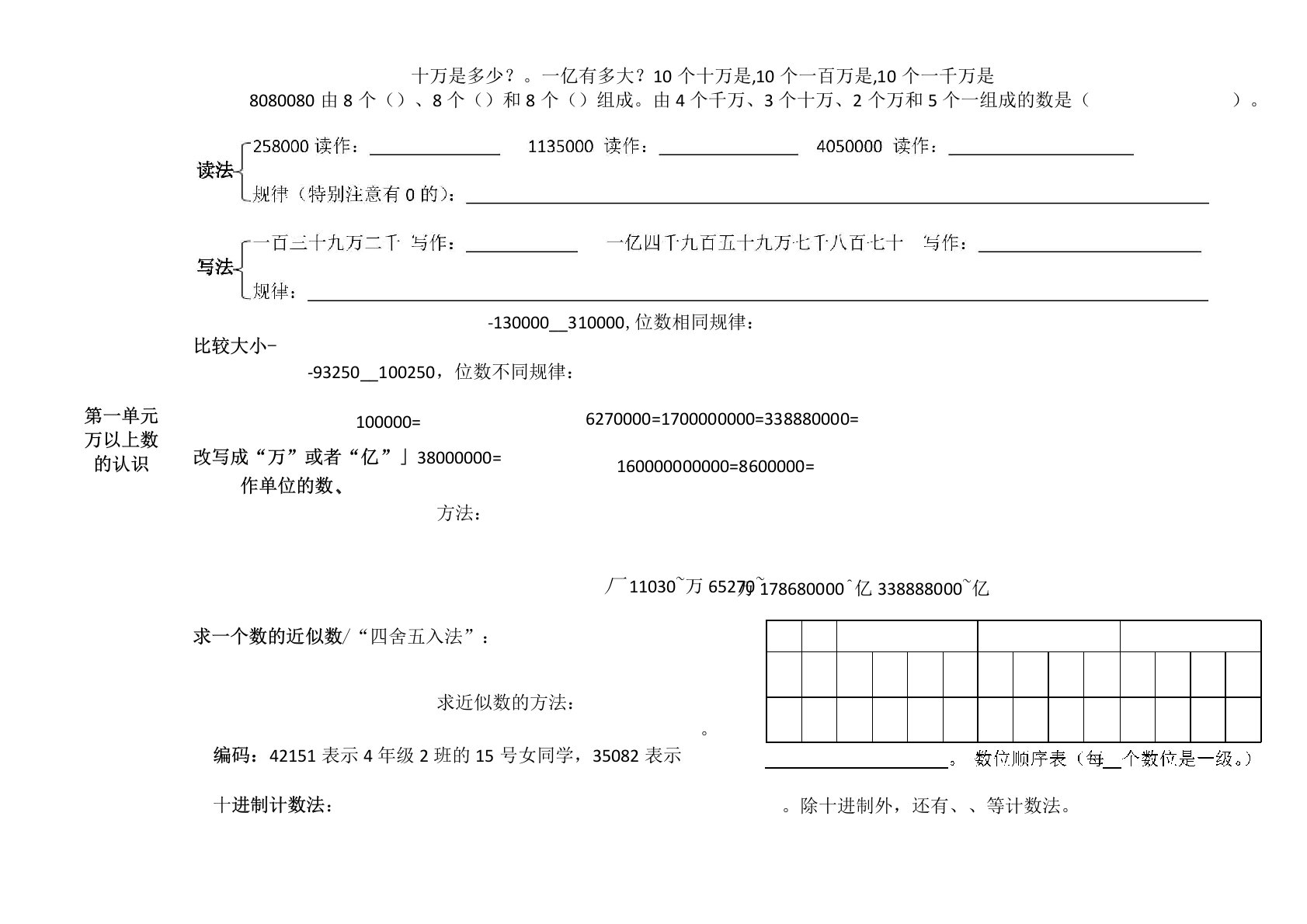 青岛版小学数学四年级上册1-4单元手抄报、思维导图、知识汇总