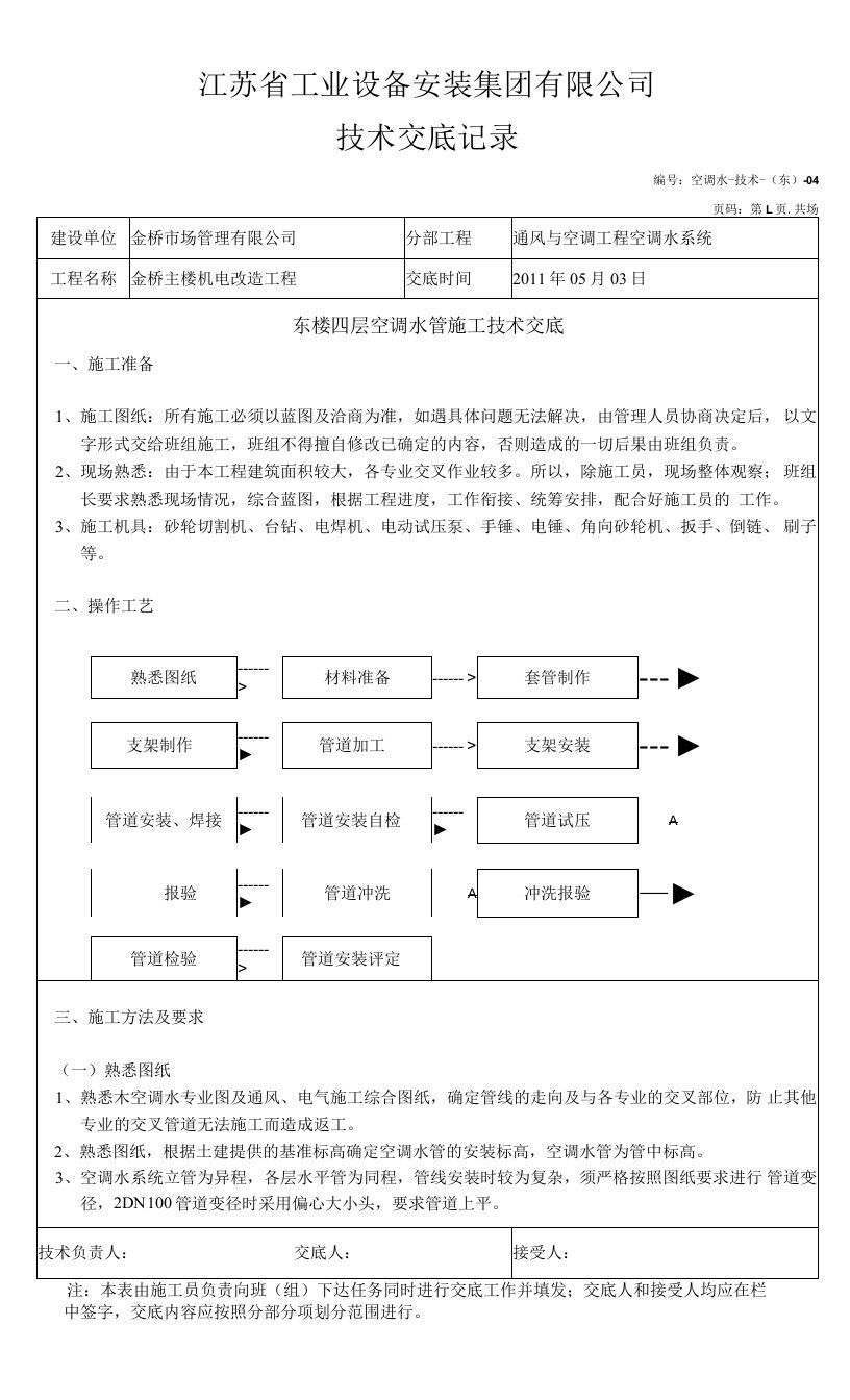 04-金桥东楼四层空调管道安装