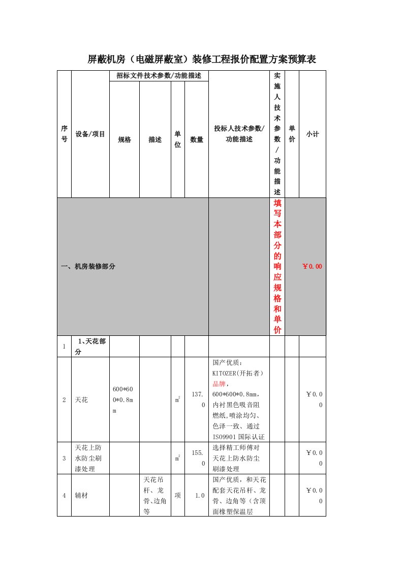 屏蔽机房电磁屏蔽室装修工程报价配置方案预算表